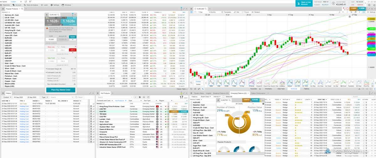 CMC Markets Next Generation Platform light theme